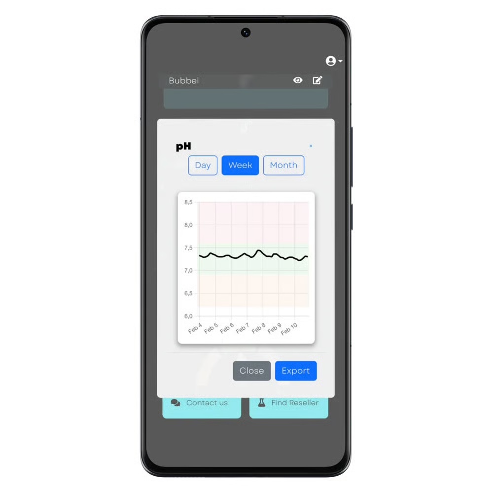 ZavePower EWA (Easy Water Analysis) — Nutikas veekvaliteedi analüüs - Image 3